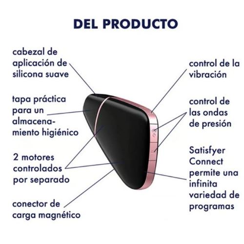 Estimulador de clítoris compacto Satisfyer Love Triangle App pulsos de aire y vibracion
